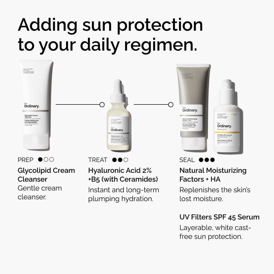 uv-filters-spf-45-serum-m3 uv-filters-spf-45-serum-regimen-graphic.jpg