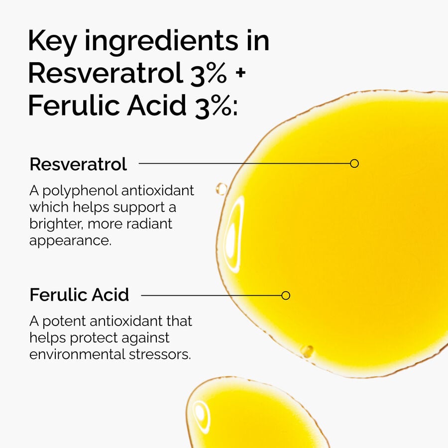 resveratrol-3-ferulic-acid-3-l7 FY25-D41247-ORD-Web-PDP-Res-3pct-Frlc-1x1-EN-2a.jpg