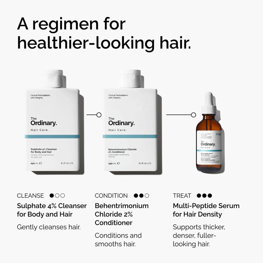 sulphate-4-cleanser-for-body-and-hair-k9 FY25-D41247-ORD-Web-PDP-Sul-Clnsr-1x1-EN-5.jpg