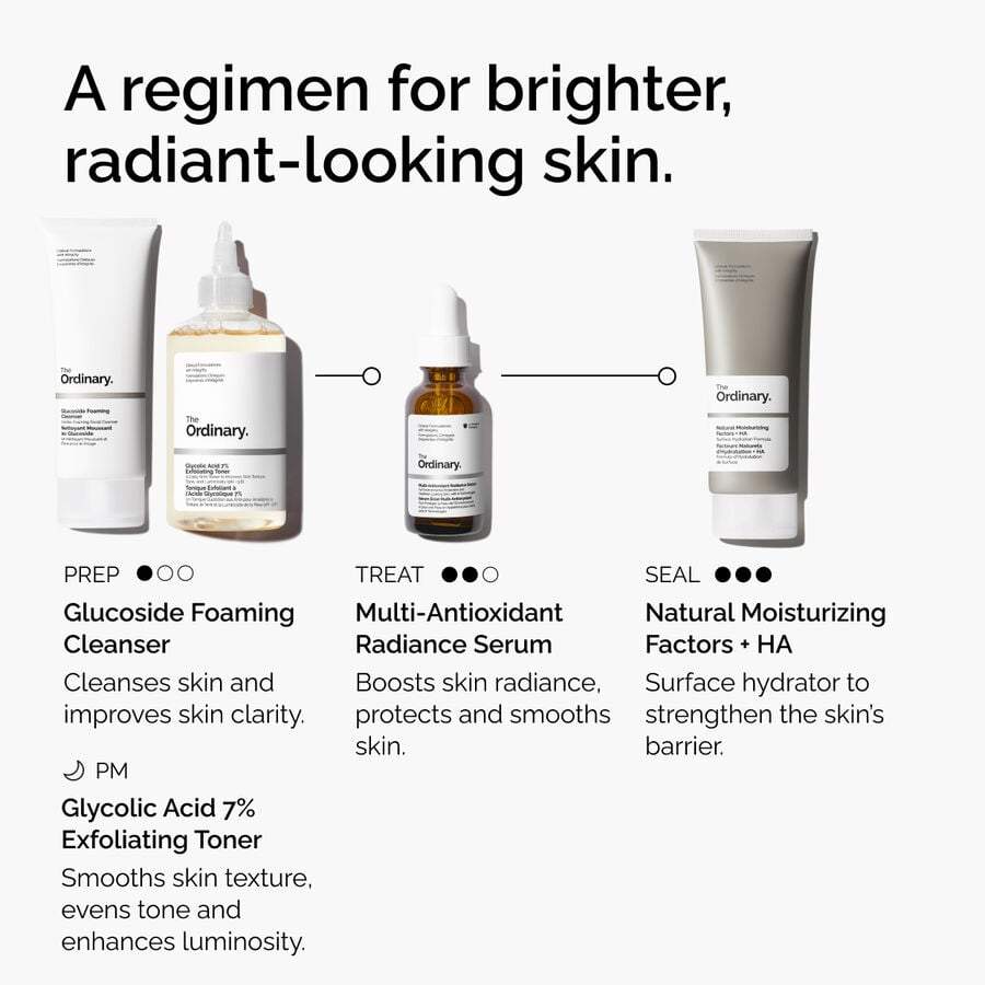multi-antioxidant-radiance-serum-b9 ORD-MARS-regimen-graphic.jpg