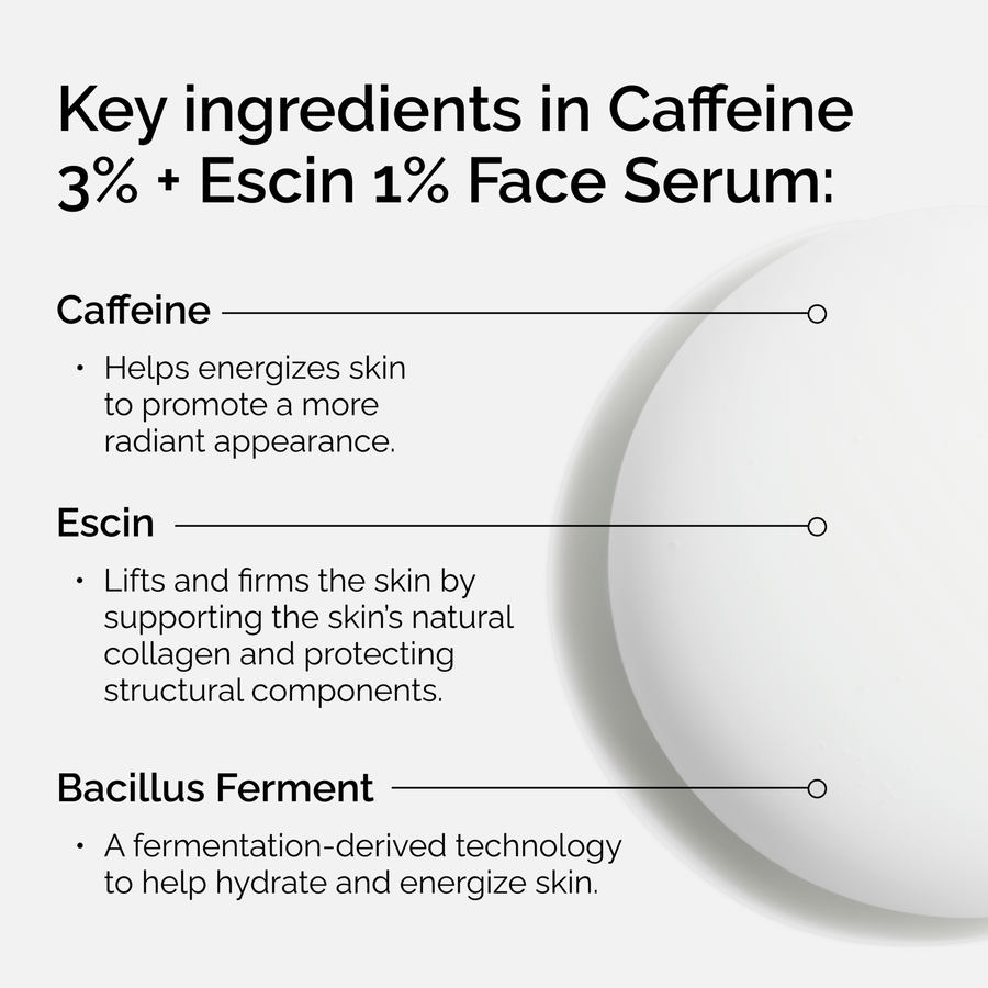 caffeine-3-escin-1-face-serum-r0 ord-caffeine-3pct-escin-1pct-face-serum-key-ingredients.png