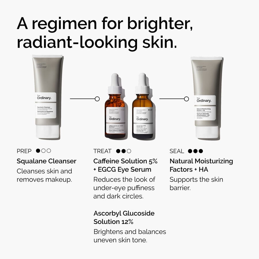 caffeine-solution-5-egcg-eye-serum-h2 ord-caffeine-5pct-egcg-eye-serum-regimen-graphic.jpg