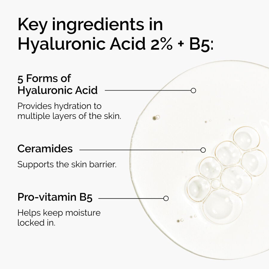hyaluronic-acid-2-b5-with-ceramides-d0 ord-hyaluronic-acid-2pct-b5-hydrating-serum-ingredients-graphic.jpg