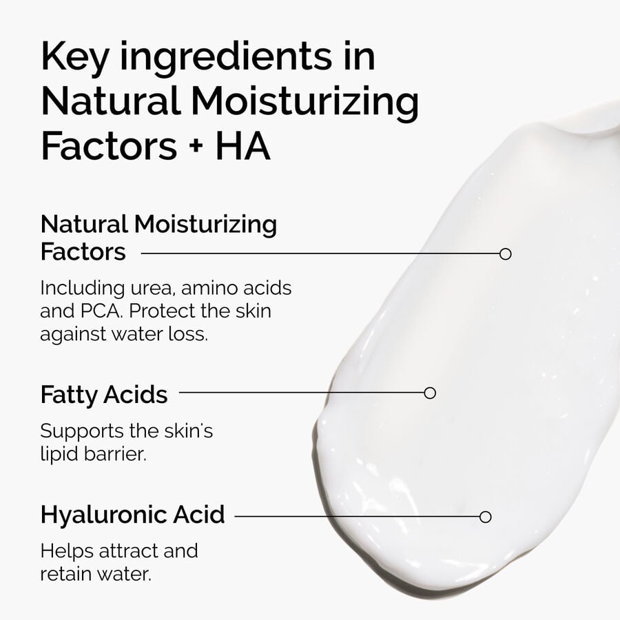 natural-moisturizing-factors-ha-b6 ord-natural-moisturizing-factors-ha-ingredients-graphic.jpg